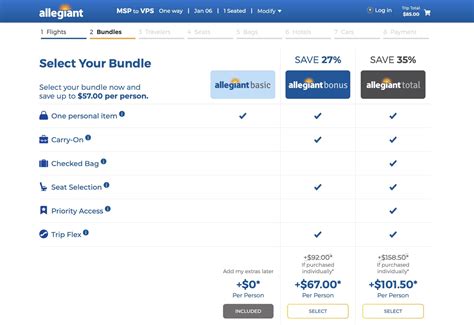 allegiant total bundle package.